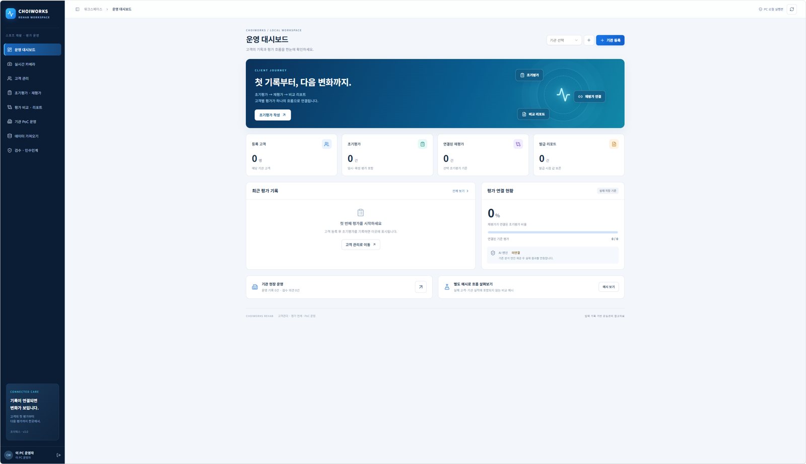 CHOIWORKS REHAB 운영 대시보드 화면